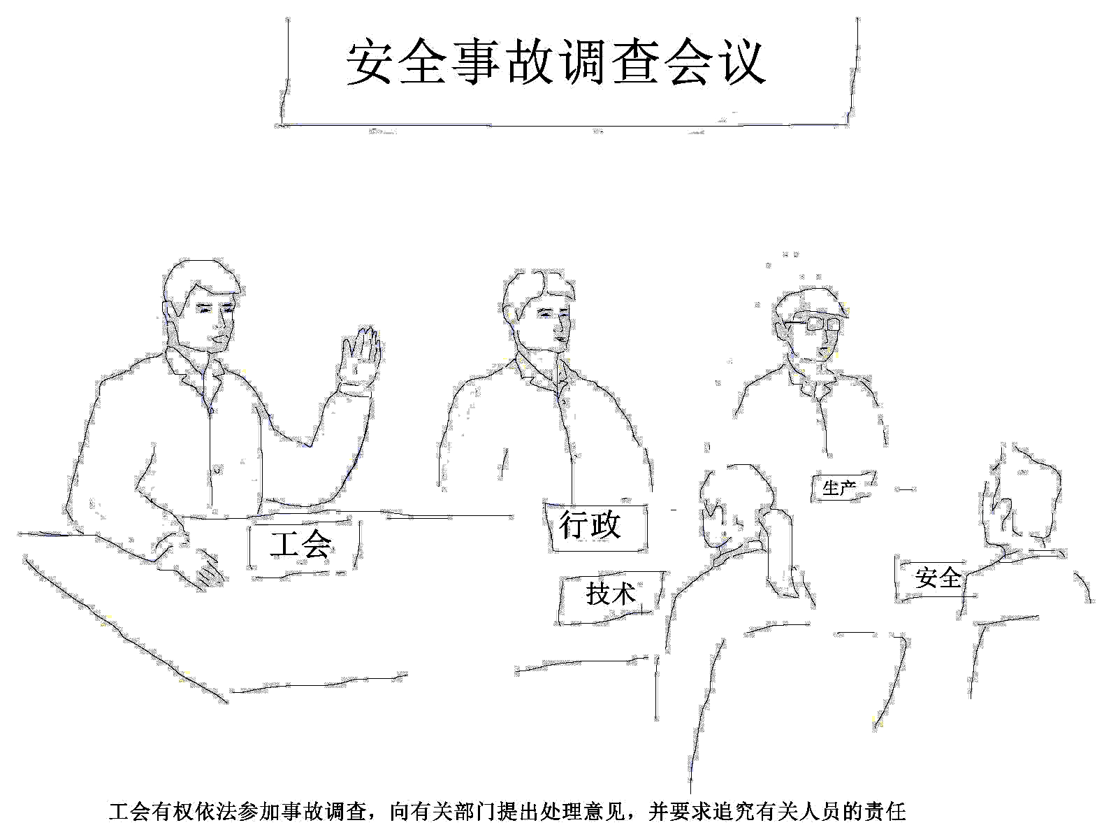 【原創(chuàng)漫畫】安全生產(chǎn) 工會有擔(dān)當