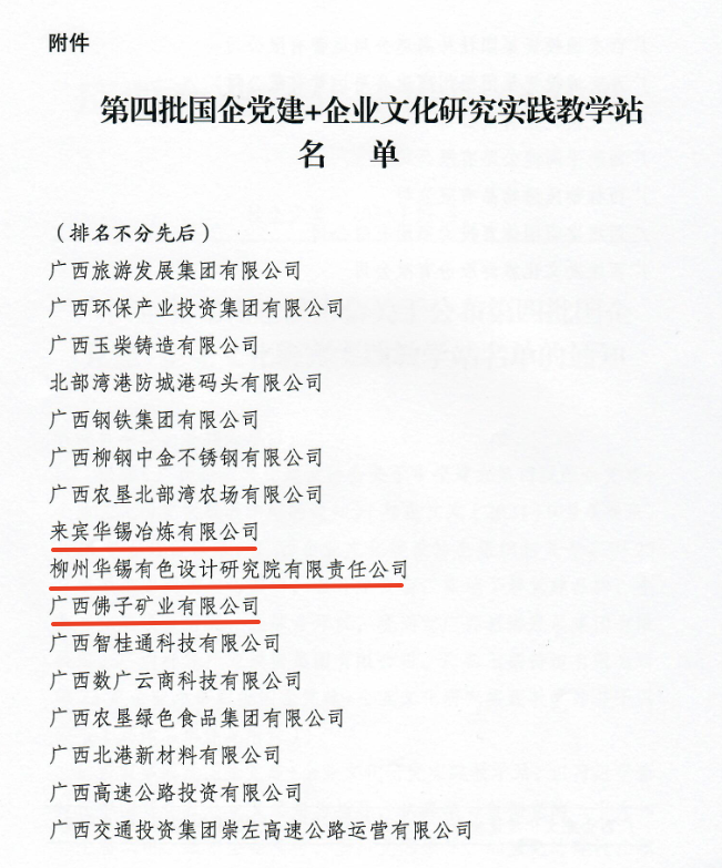 研究實(shí)踐教學(xué)站+3！課題成果+4！華錫有色黨建+企業(yè)文化建設(shè)碩果累累