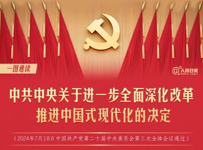 轉(zhuǎn)存！60條要點(diǎn)速覽二十屆三中全會(huì)《決定》